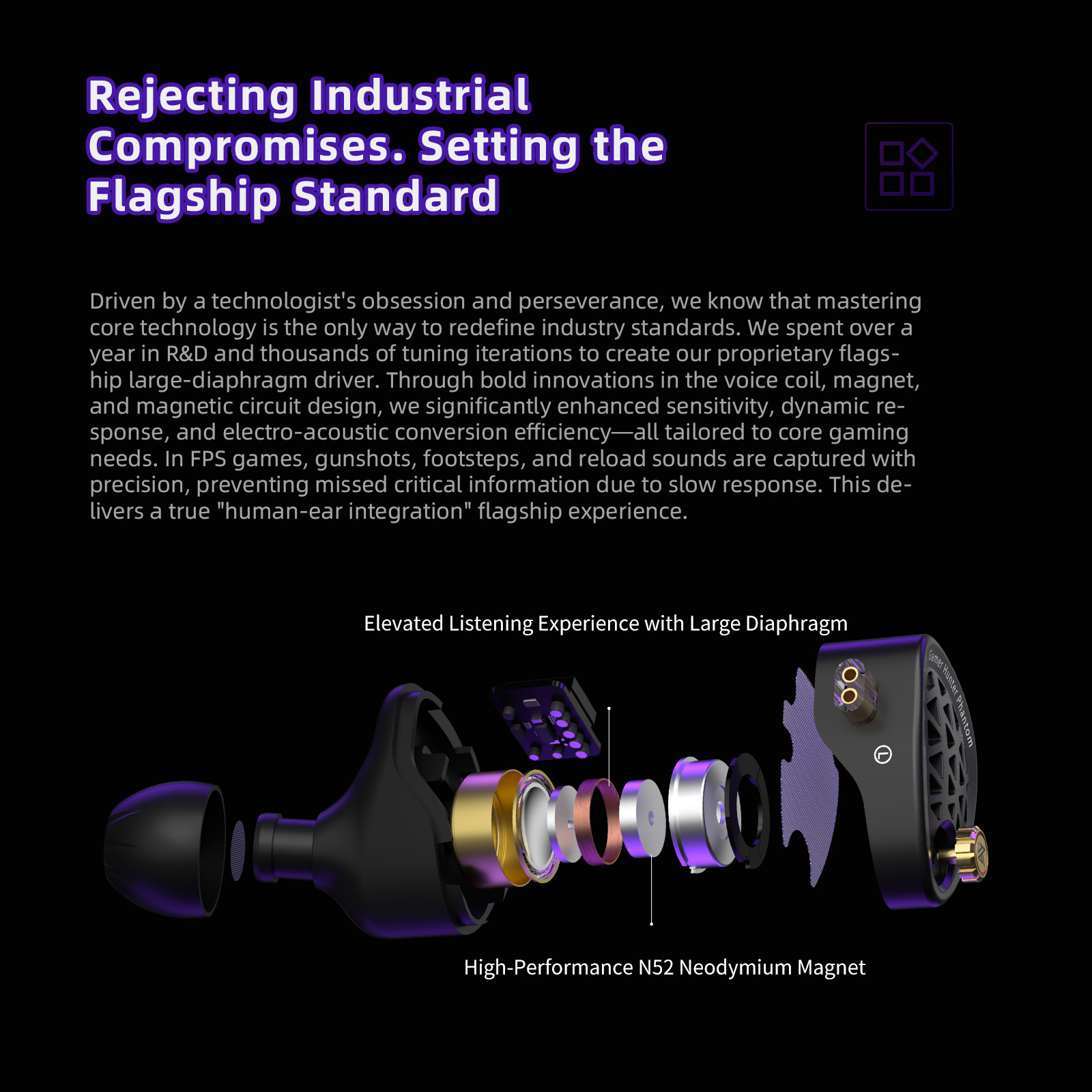 KZ Phantom HiFi Grade Flagship - Telephone Headset Office recensie en prijs