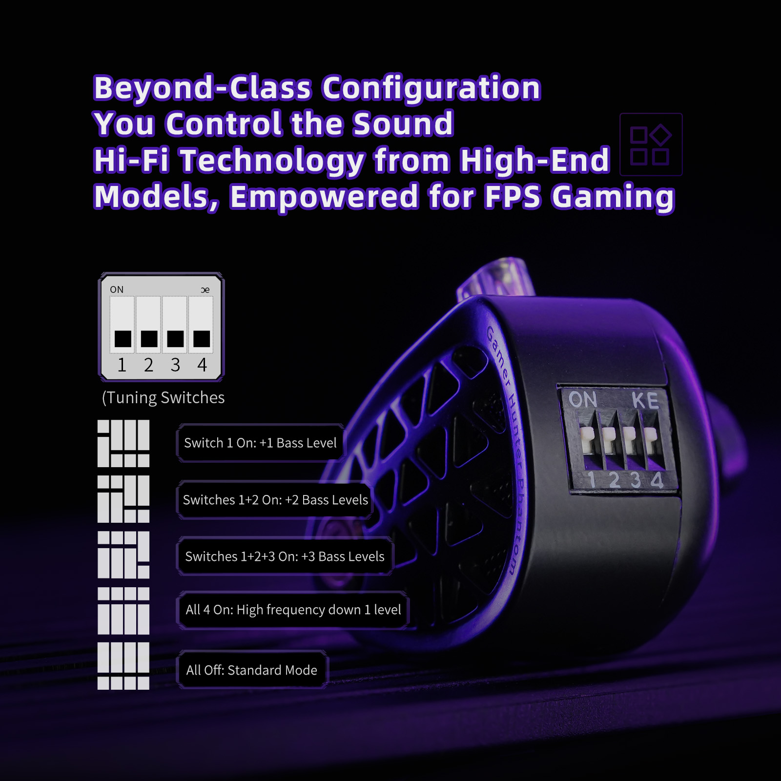 KZ Phantom HiFi Grade Flagship - Telephone Headset Office recensie en prijs