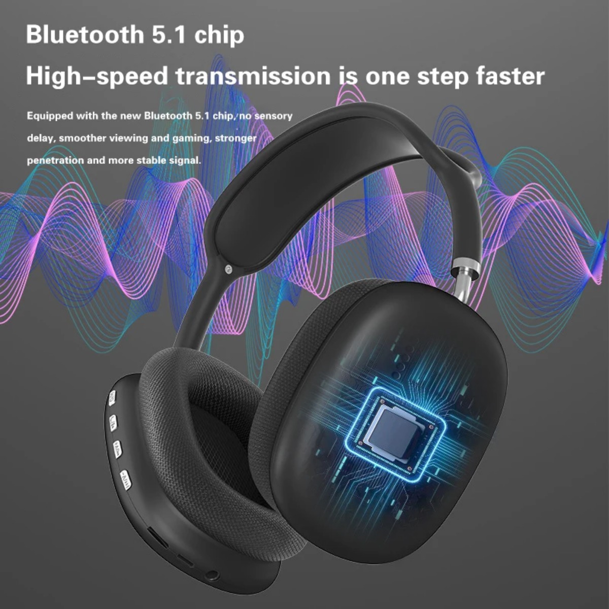 2027 NIEUWE Bluetooth 5.4 Over - Telephone Headset Office recensie en prijs